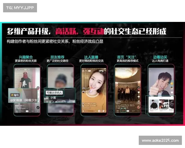 高尔夫品牌如何利用短视频平台提升社交媒体营销效果与用户互动